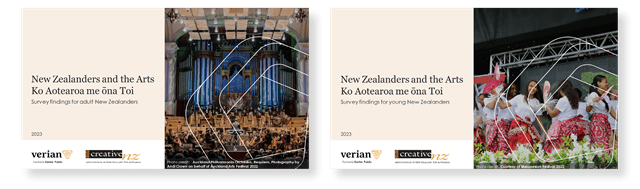 New Zealanders and the arts covers